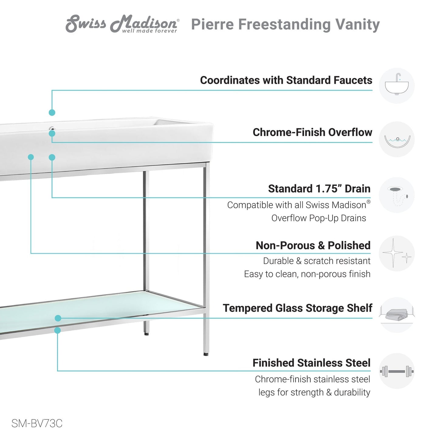 Swiss Madison Pierre 40" x 34" Freestanding White Bathroom Vanity With Ceramic Single Sink and Chrome Metal Frame