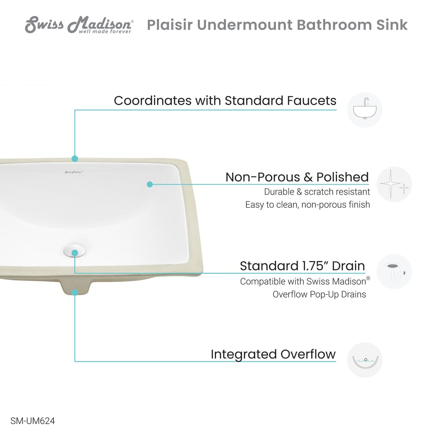 Swiss Madison Plaisir 19" x 14" White Rectangle Ceramic Bathroom Undermount Sink