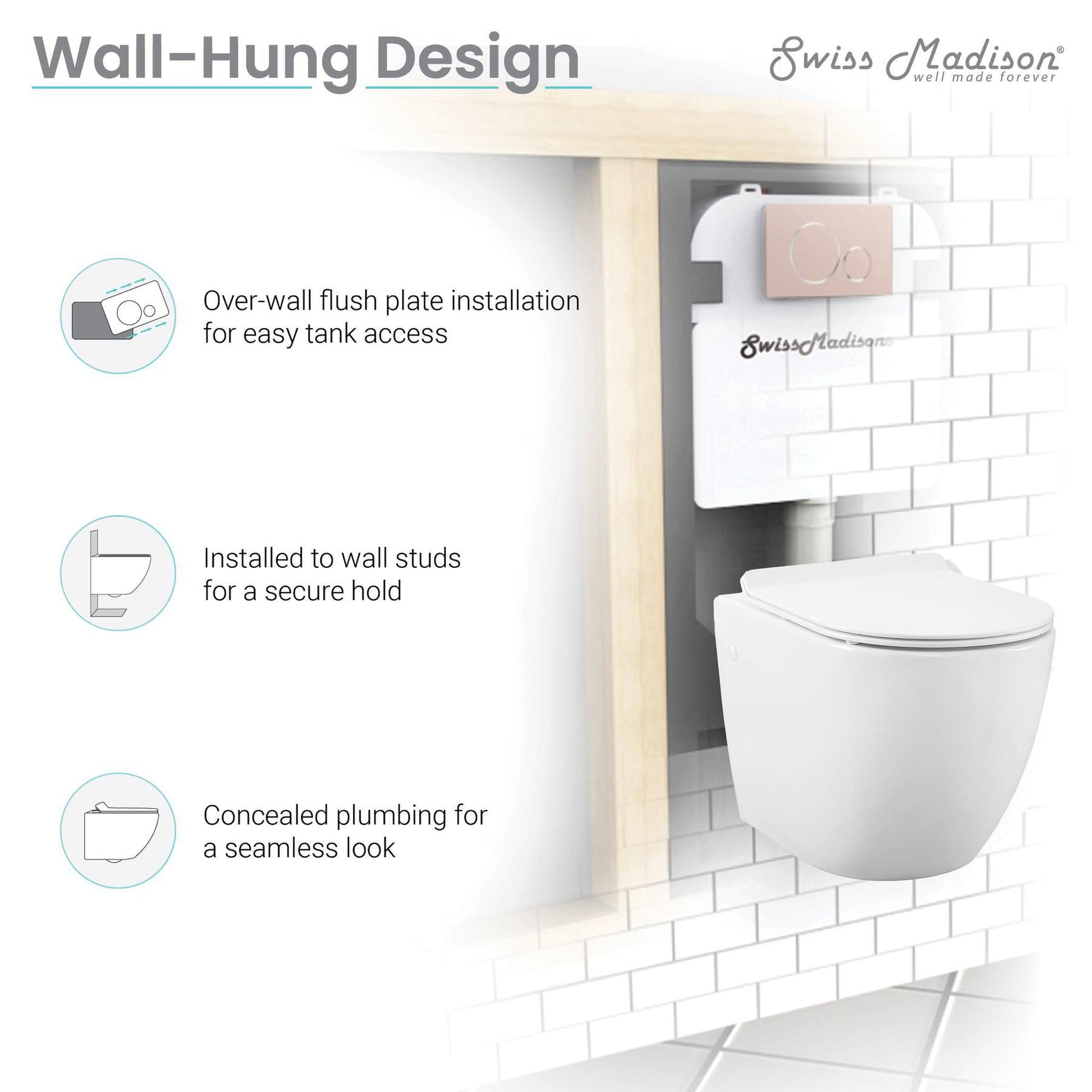 Swiss Madison St. Tropez 14" x 14" Glossy White Elongated Wall-Hung Toilet Bundle With In-Wall Carrier Tank and 0.8/1.6 GPF Dual-Flush Large Wall Actuator Plate
