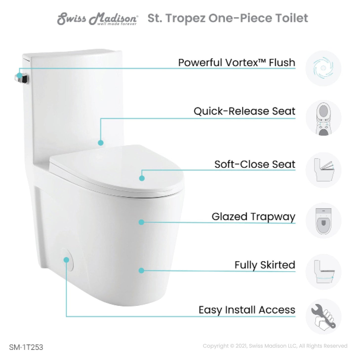 Swiss Madison St. Tropez 15" x 31" Glossy White One-Piece Elongated Floor Mounted Toilet Vortex Side Flush 1.28 GPF