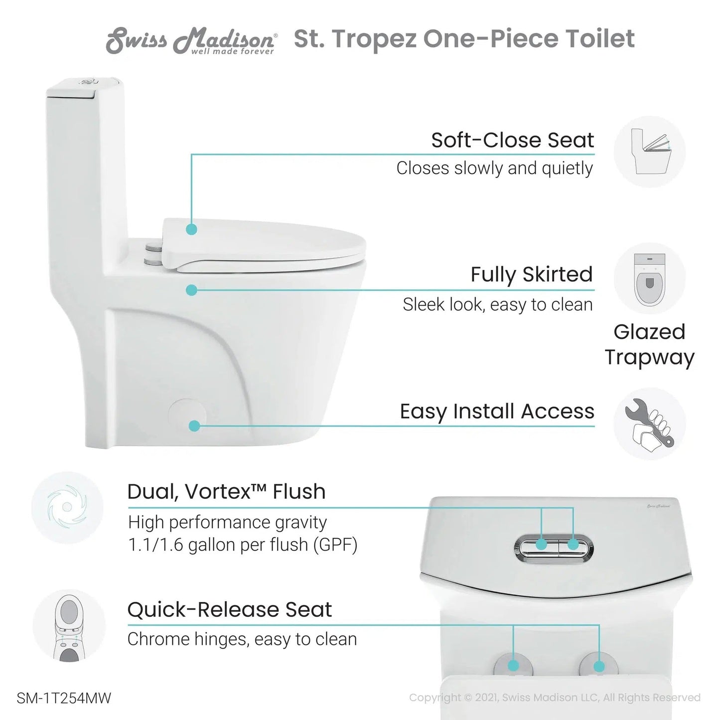 Swiss Madison St. Tropez 15" x 31" Matte White One-Piece Elongated Floor Mounted Toilet With 1.1/1.6 GPF Vortex Dual-Flush Function