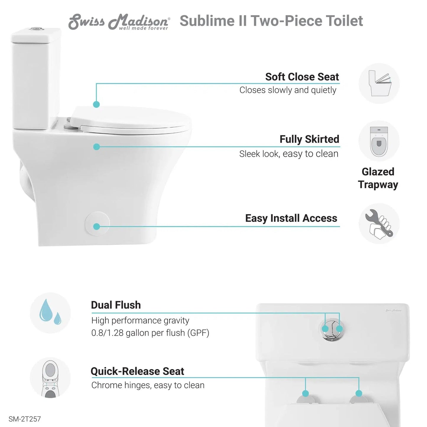 Swiss Madison Sublime II 14" x 29" White Two-Piece Round Floor Mounted Toilet 0.8/1.28 GPF Dual-Flush Function