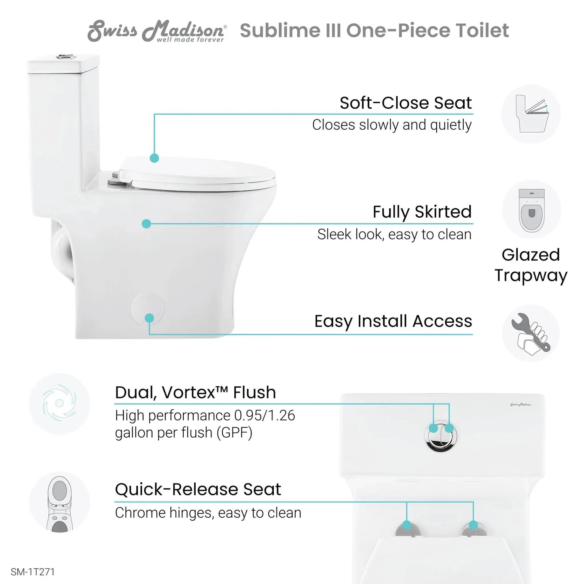 Swiss Madison Sublime III 14" x 29" Glossy White One-Piece Round Floor Mounted Toilet With 0.95/1.26 GPF Vortex Dual-Flush Function