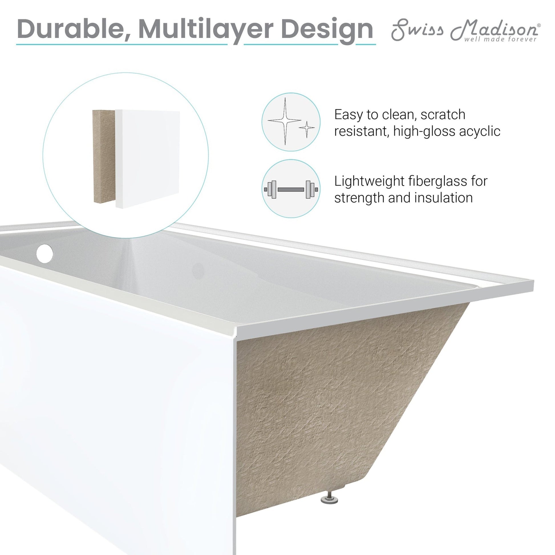 Swiss Madison Virage 60" x 30" White Right-Hand Drain Alcove Bathtub With Built-In Flange & Sleek Apron Front