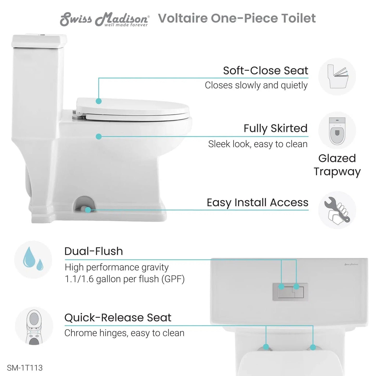 Swiss Madison Voltaire 17" x 29" Glossy White One-Piece Elongated Floor Mounted Toilet With 1.1/1.6 GPF Dual-Flush Function