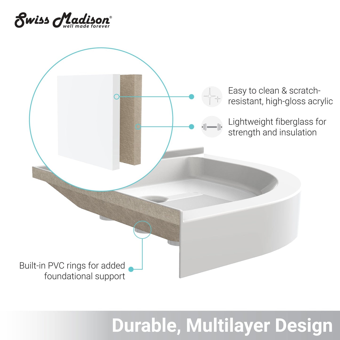 Swiss Madison Voltaire 32" x 32" Cornered White Center Drain Shower Base With Built-In Integral Flange