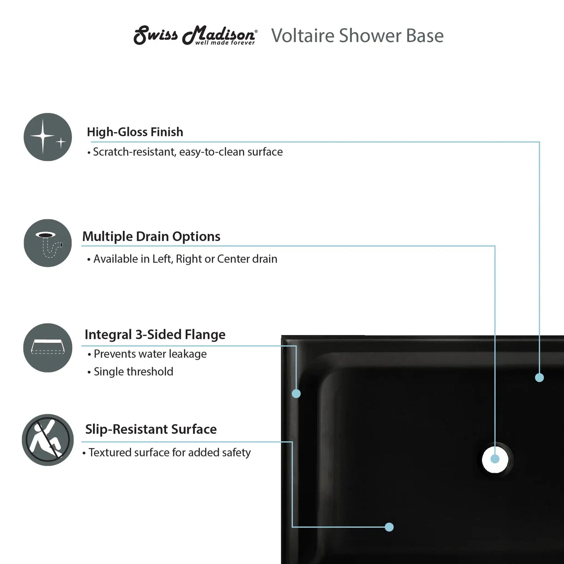Swiss Madison Voltaire 36" x 36" Three-Wall Alcove Black Center Drain Shower Base With Built-In Integral Flange