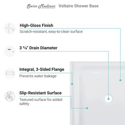 Swiss Madison Voltaire 42" x 36" Three-Wall Alcove White Center Drain Shower Base With Built-In Integral Flange