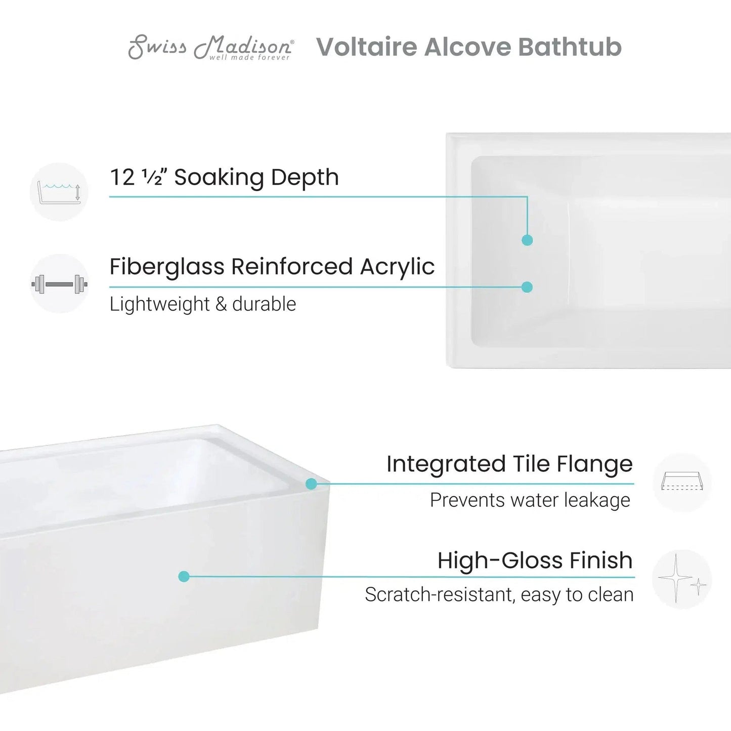 Swiss Madison Voltaire 48" x 32" Glossy White Left-Hand Drain Alcove Bathtub With Built-In Flange & Apron Front
