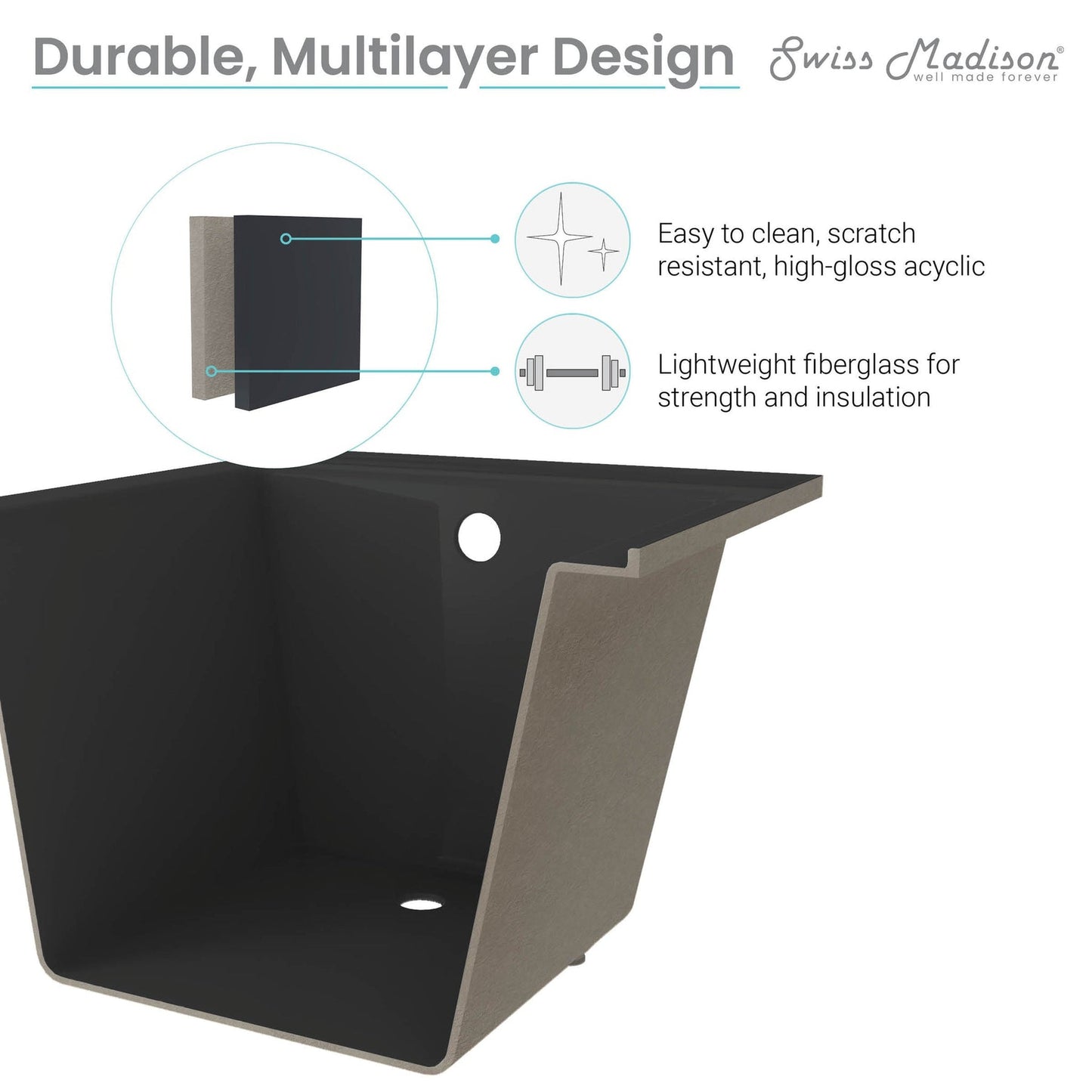 Swiss Madison Voltaire 48" x 32" Matte Black Left-Hand Drain Alcove Bathtub With Built-In Flange & Adjustable Feet