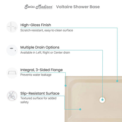Swiss Madison Voltaire 48" x 32" Three-Wall Alcove Biscuit Center Drain Shower Base With Built-In Integral Flange