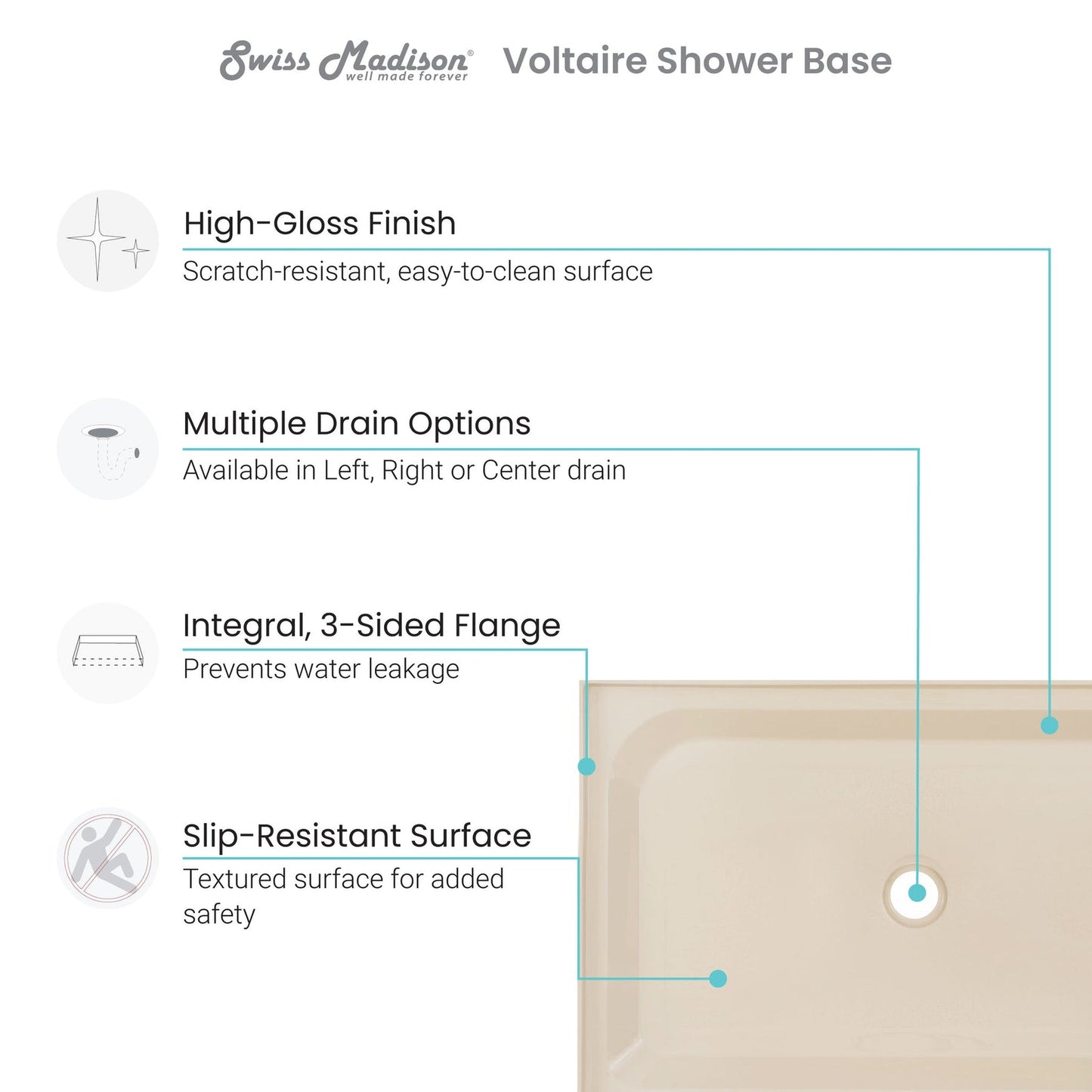 Swiss Madison Voltaire 48" x 36" Three-Wall Alcove Biscuit Center-Hand Drain Shower Base With Built-In Integral Flange