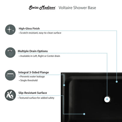 Swiss Madison Voltaire 48" x 36" Three-Wall Alcove Black Center Drain Shower Base With Built-In Integral Flange