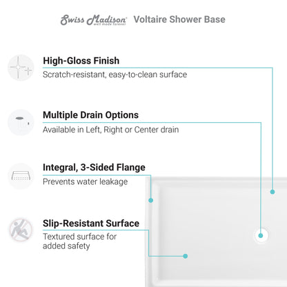 Swiss Madison Voltaire 48" x 36" Three-Wall Alcove White Center-Hand Drain Shower Base With Built-In Integral Flange