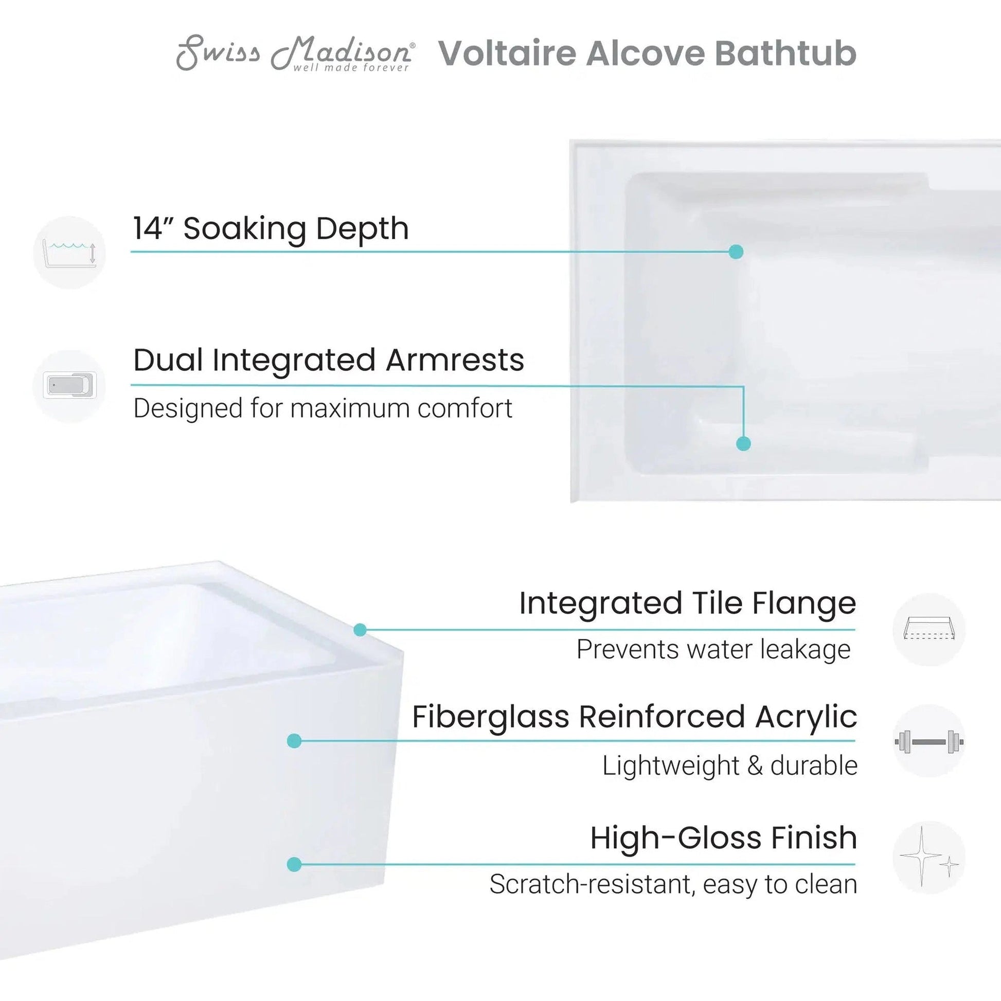 Swiss Madison Voltaire 54" x 30" Glossy White Right-Hand Drain Alcove Bathtub With Integrated Armrest and Built-In Flange & Apron Front