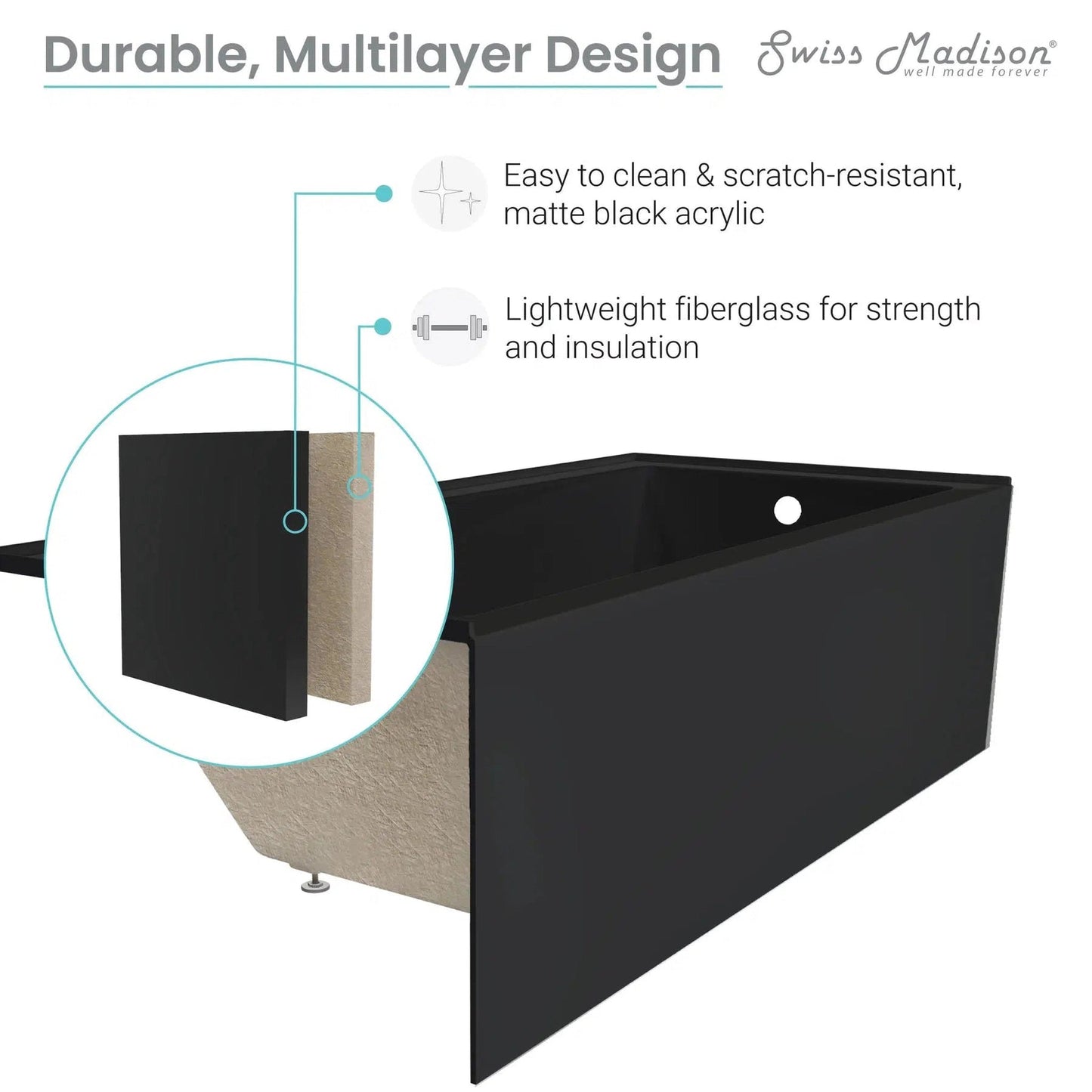 Swiss Madison Voltaire 54" x 30" Matte Black Right-Hand Drain Alcove Bathtub With Integrated Armrest and Built-In Flange & Apron Front