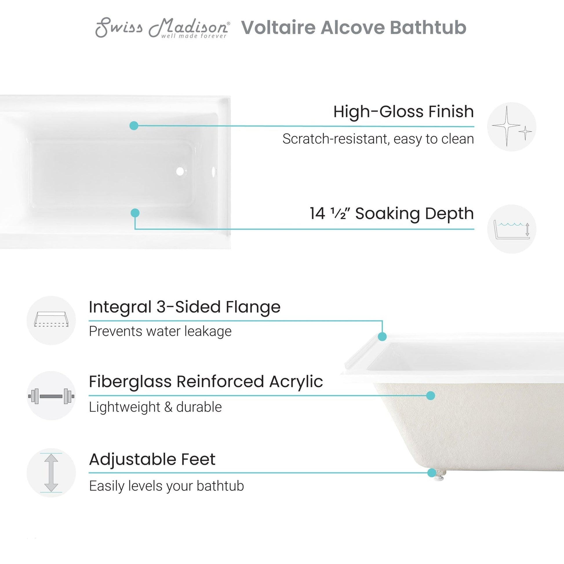 Swiss Madison Voltaire 60" x 30" Glossy White Left-Hand Drain Alcove Bathtub With Built-In Flange & Adjustable Feet
