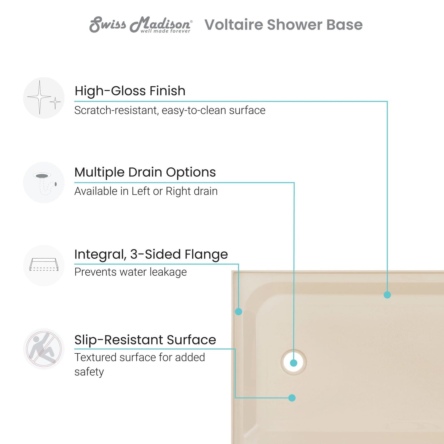 Swiss Madison Voltaire 60" x 32" Three-Wall Alcove Biscuit Right-Hand Drain Shower Base With Built-In Integral Flange