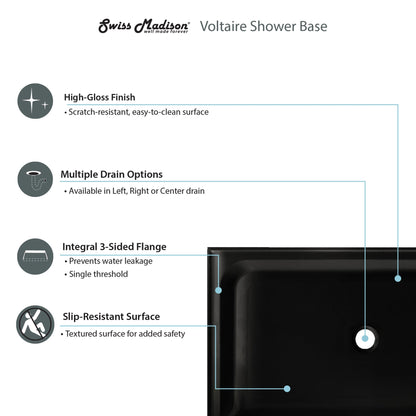 Swiss Madison Voltaire 60" x 32" Three-Wall Alcove Black Center Drain Shower Base With Built-In Integral Flange