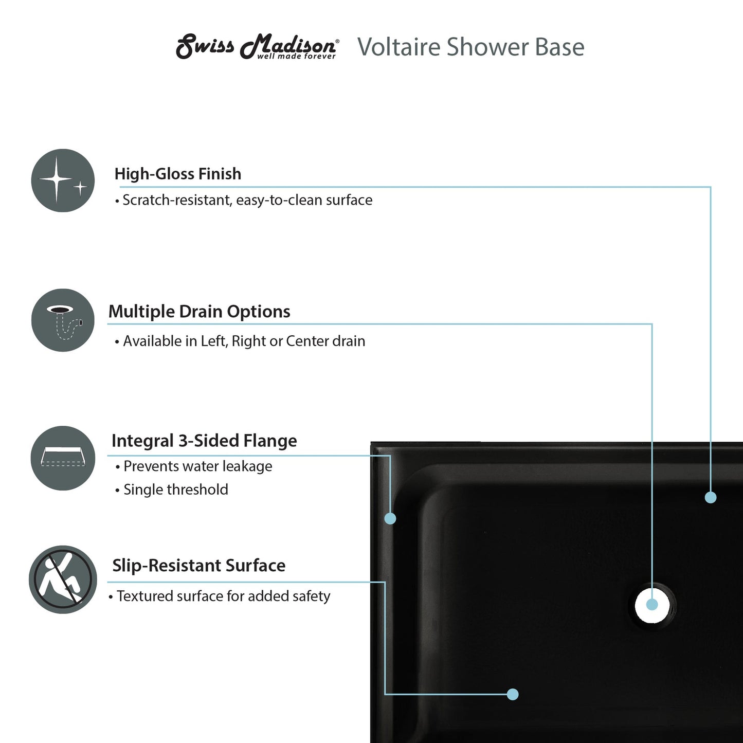 Swiss Madison Voltaire 60" x 32" Three-Wall Alcove Black Left-Hand Drain Shower Base With Built-In Integral Flange