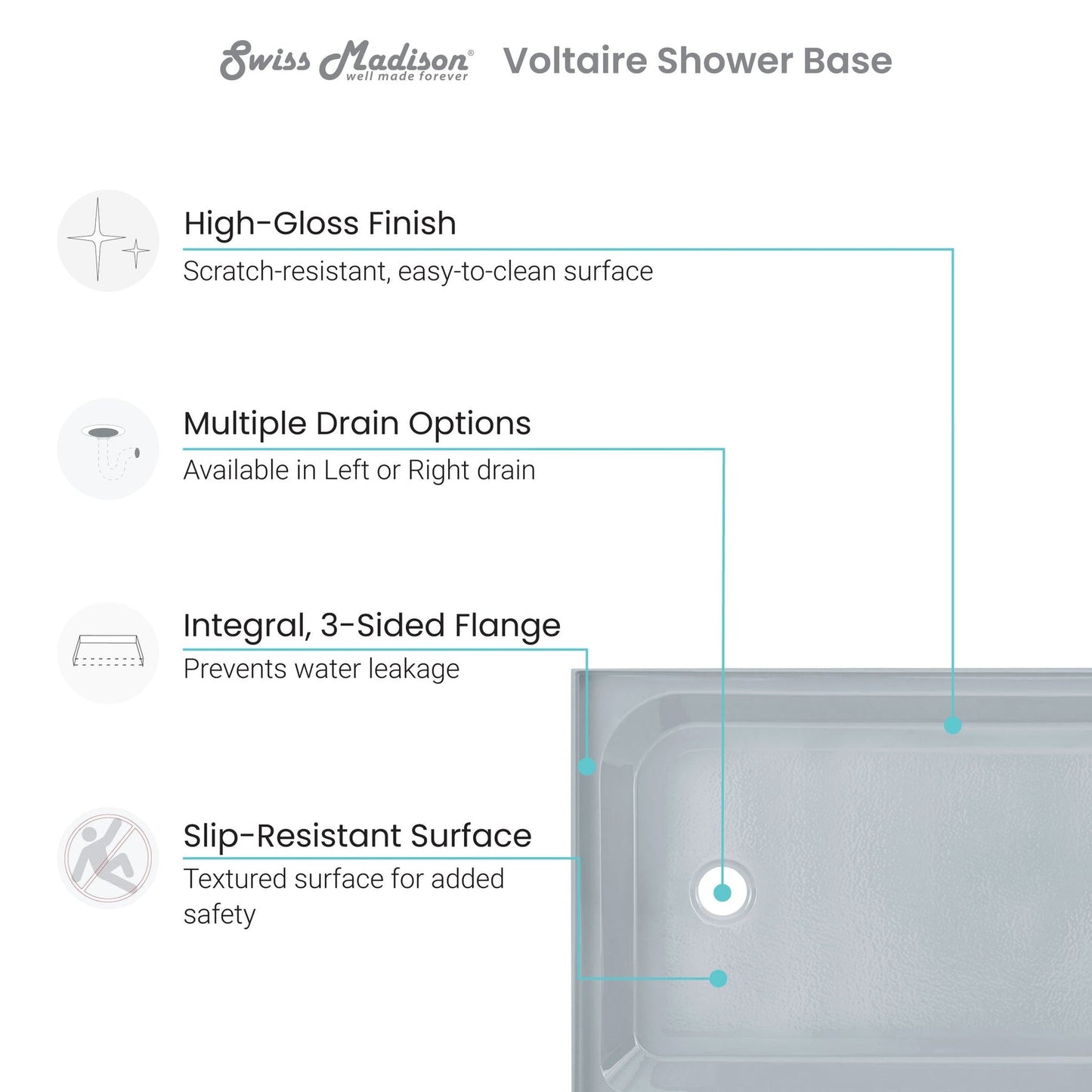 Swiss Madison Voltaire 60" x 32" Three-Wall Alcove Gray Right-Hand Drain Shower Base With Built-In Integral Flange