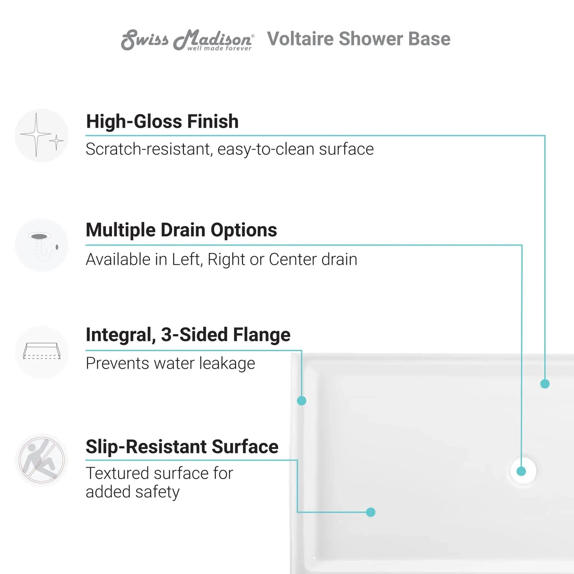 Swiss Madison Voltaire 60" x 32" Three-Wall Alcove White Center Drain Shower Base With Built-In Integral Flange