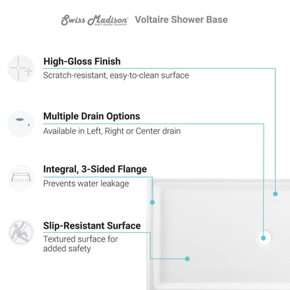 Swiss Madison Voltaire 60" x 32" Three-Wall Alcove White Left-Hand Drain Shower Base With Built-In Integral Flange