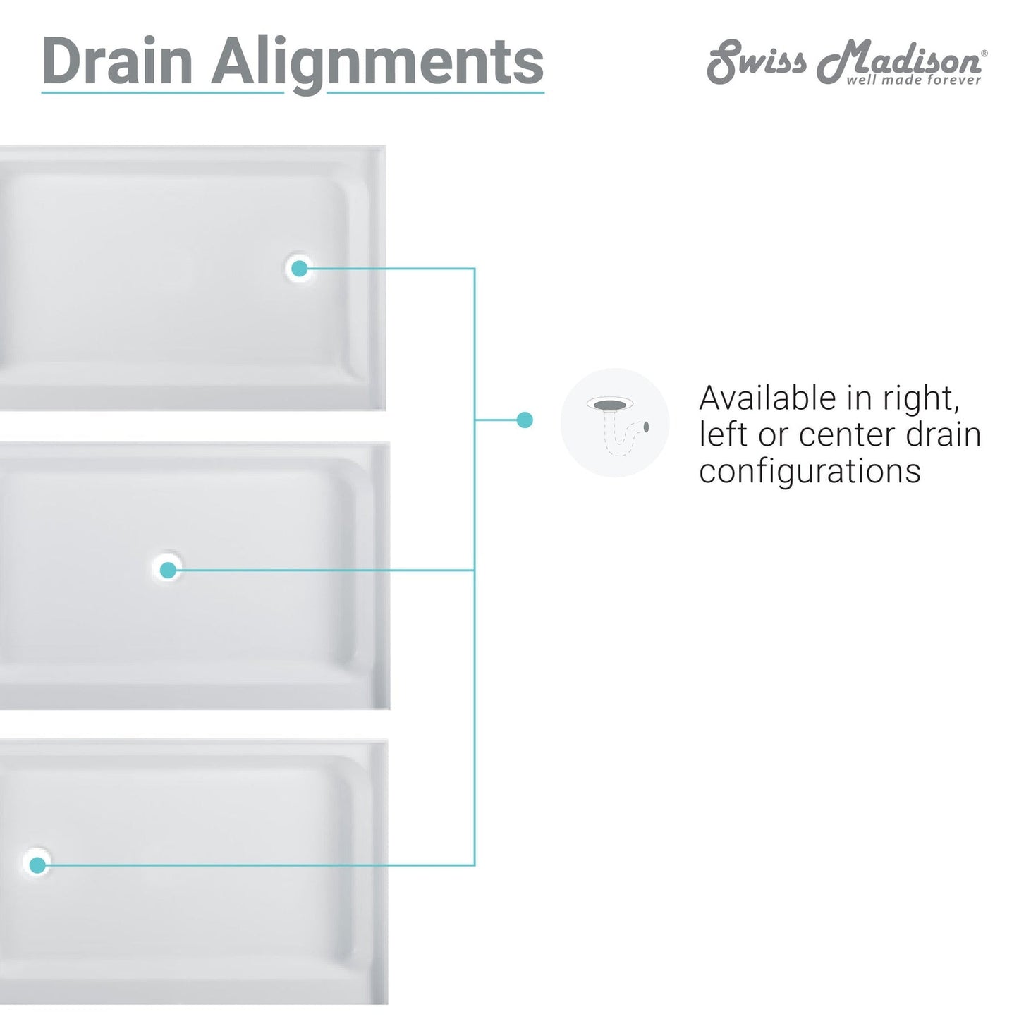 Swiss Madison Voltaire 60" x 32" Three-Wall Alcove White Right-Hand Drain Shower Base With Built-In Integral Flange