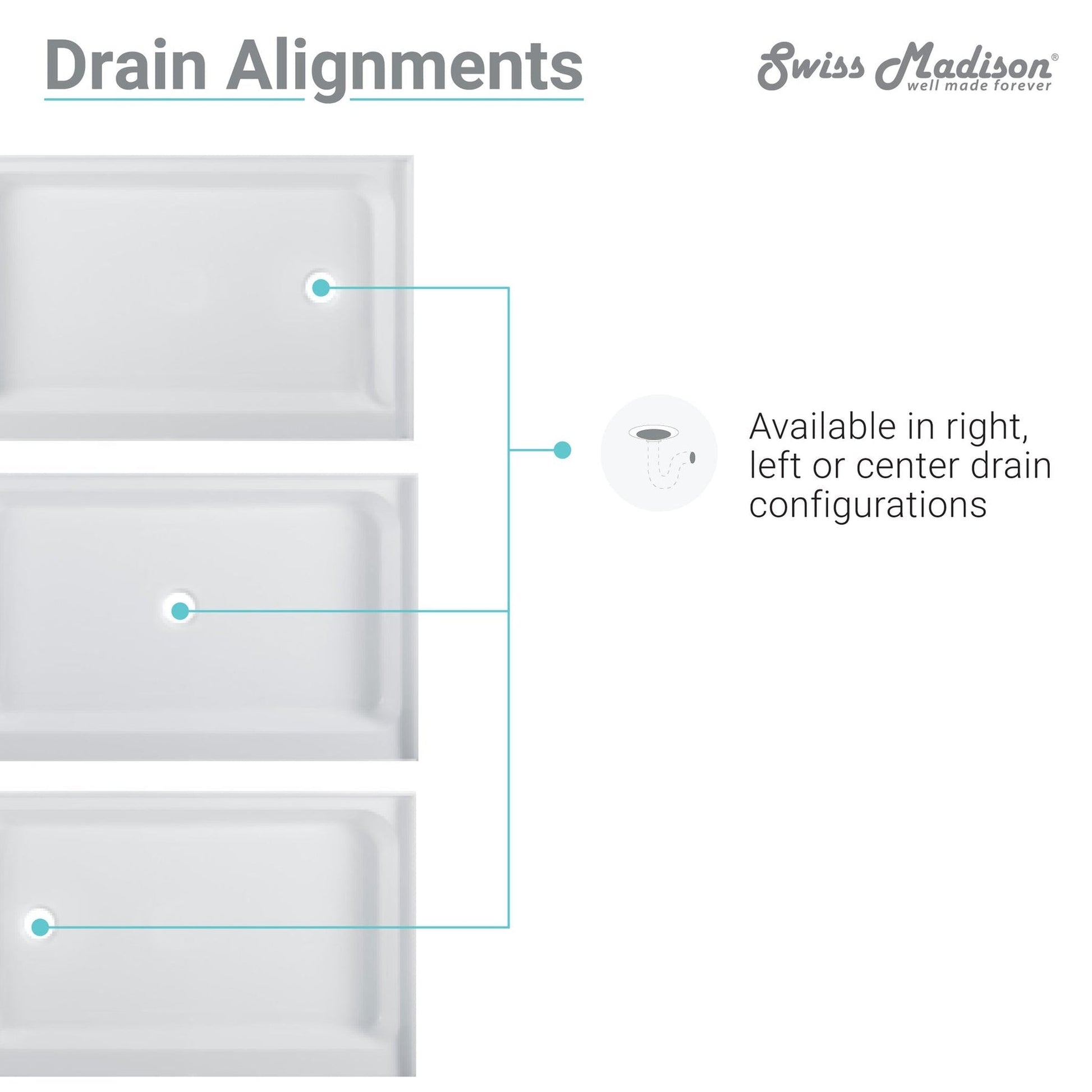 Swiss Madison Voltaire 60" x 32" Three-Wall Alcove White Right-Hand Drain Shower Base With Built-In Integral Flange