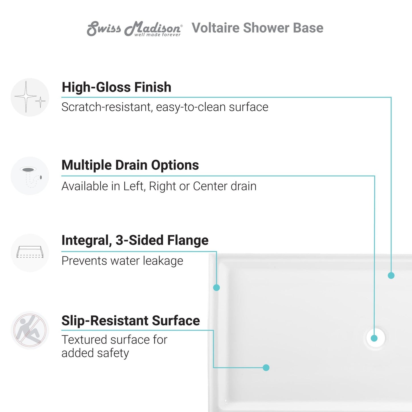 Swiss Madison Voltaire 60" x 32" Three-Wall Alcove White Right-Hand Drain Shower Base With Built-In Integral Flange