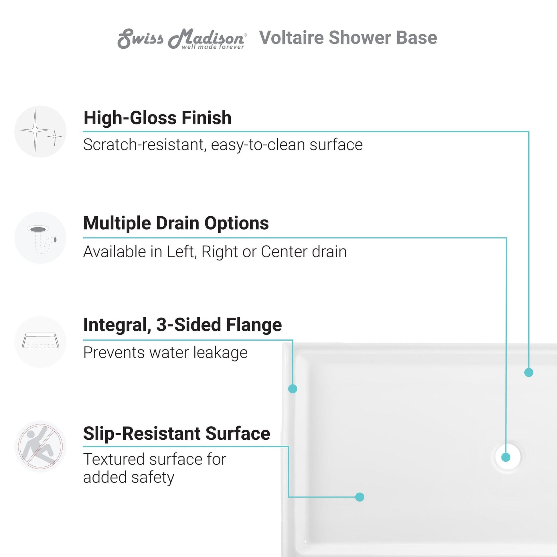 Swiss Madison Voltaire 60" x 32" Three-Wall Alcove White Right-Hand Drain Shower Base With Built-In Integral Flange