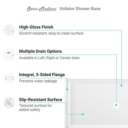 Swiss Madison Voltaire 60" x 32" Three-Wall Alcove White Right-Hand Drain Shower Base With Built-In Integral Flange