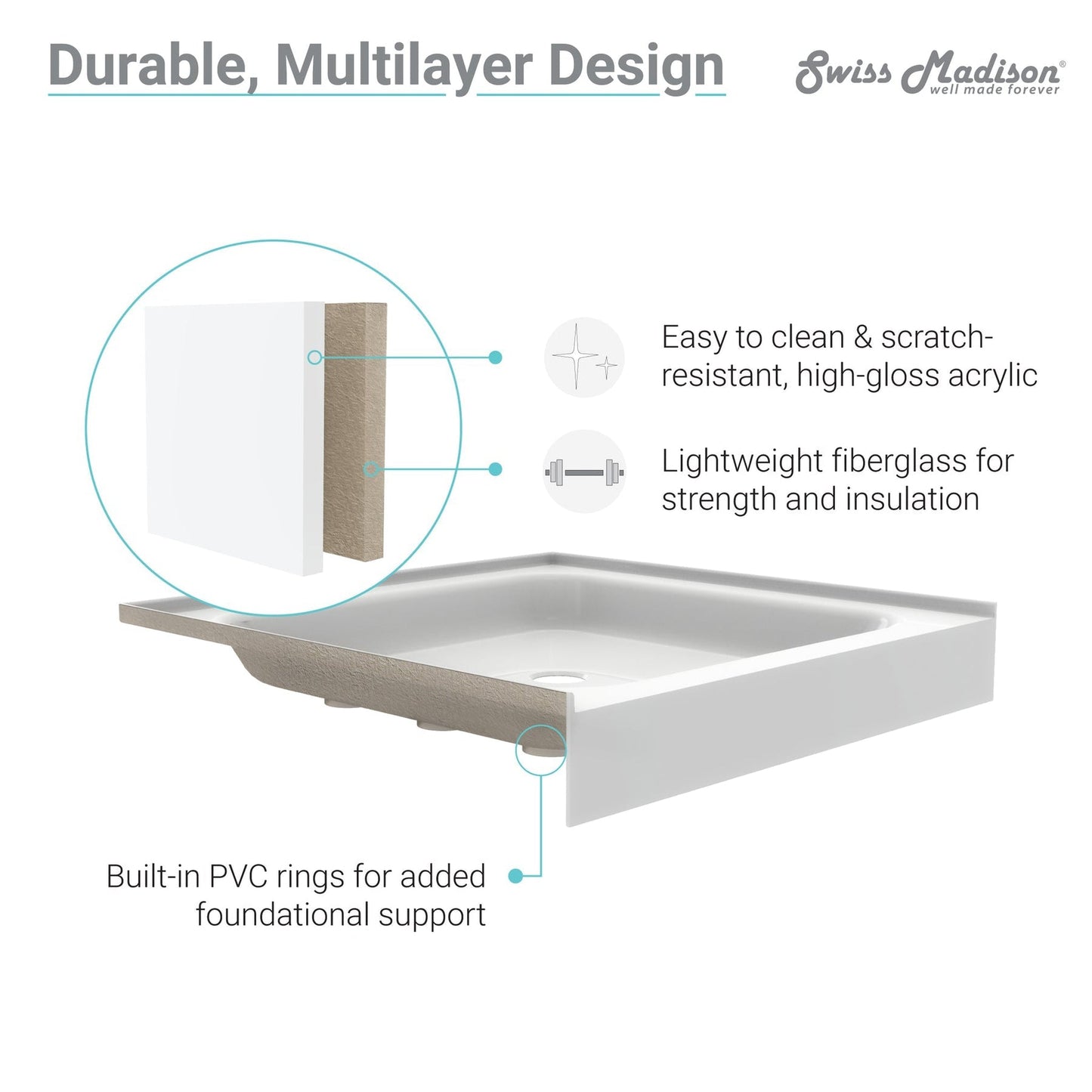 Swiss Madison Voltaire 60" x 32" Three-Wall Alcove White Right-Hand Drain Shower Base With Built-In Integral Flange