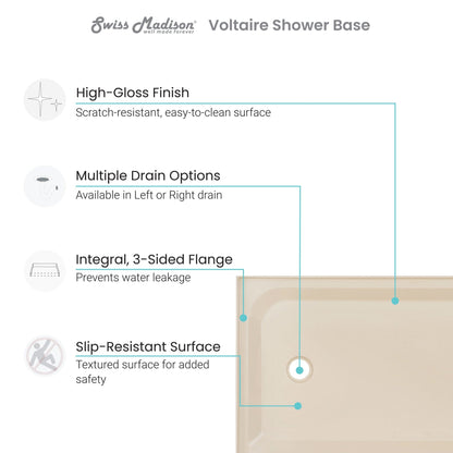 Swiss Madison Voltaire 60" x 36" Three-Wall Alcove Biscuit Left-Hand Drain Shower Base With Built-In Integral Flange
