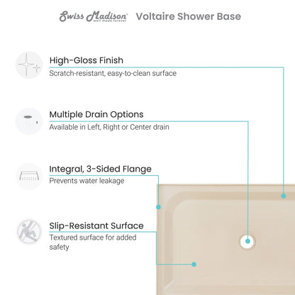 Swiss Madison Voltaire 60" x 36" Three-Wall Alcove Biscuit Right-Hand Drain Shower Base With Built-In Integral Flange