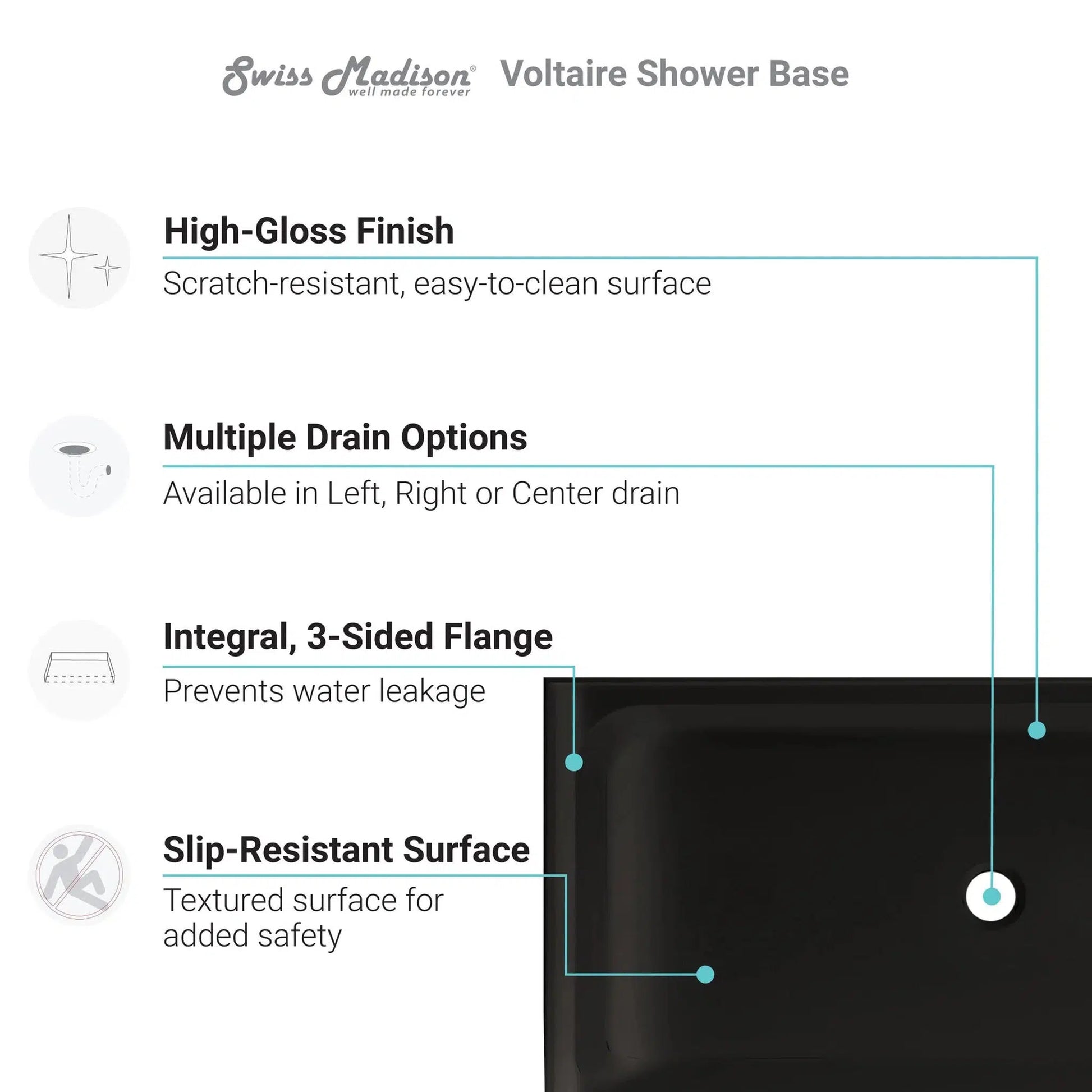 Swiss Madison Voltaire 60" x 36" Three-Wall Alcove Black Left-Hand Drain Shower Base With Built-In Integral Flange