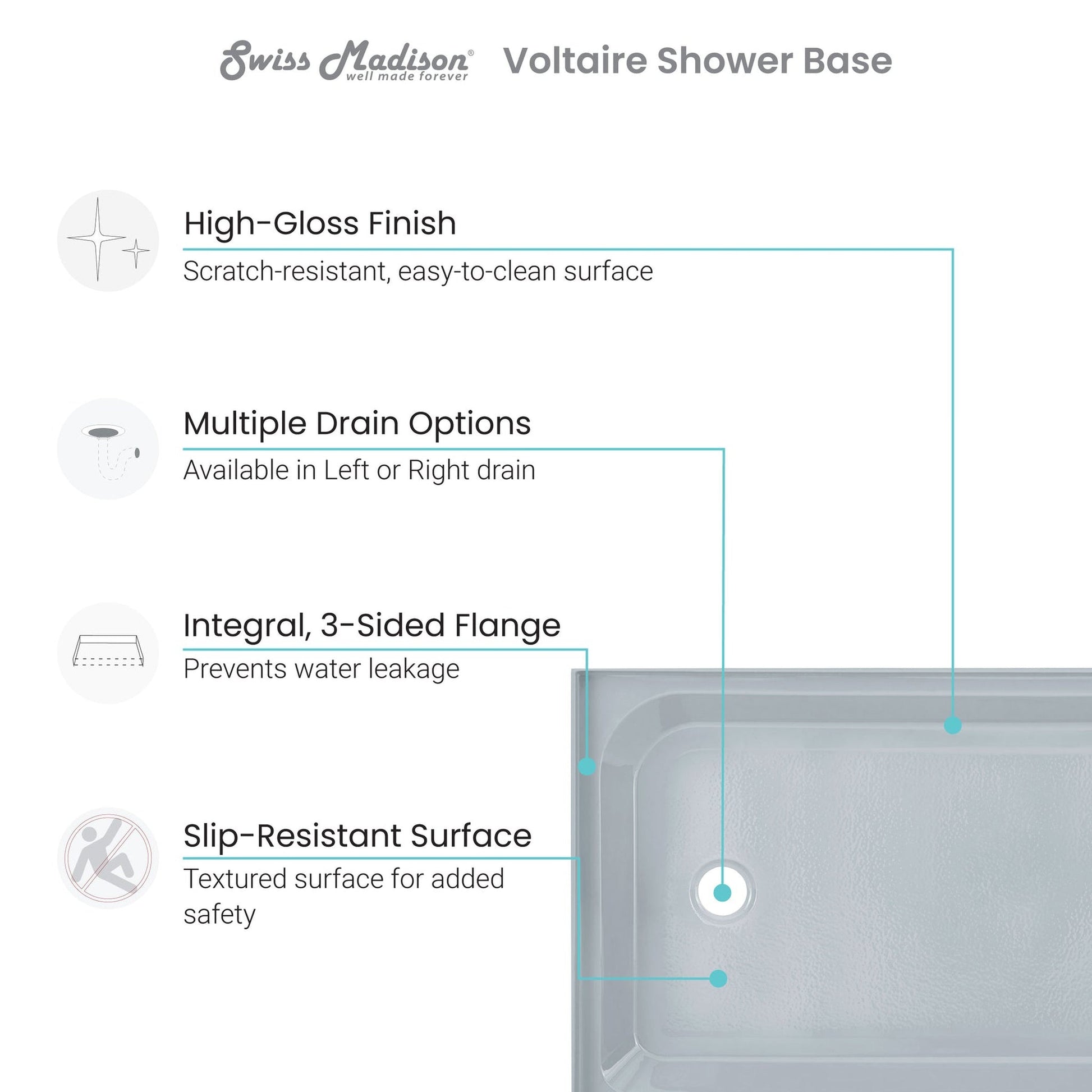 Swiss Madison Voltaire 60" x 36" Three-Wall Alcove Gray Left-Hand Drain Shower Base With Built-In Integral Flange