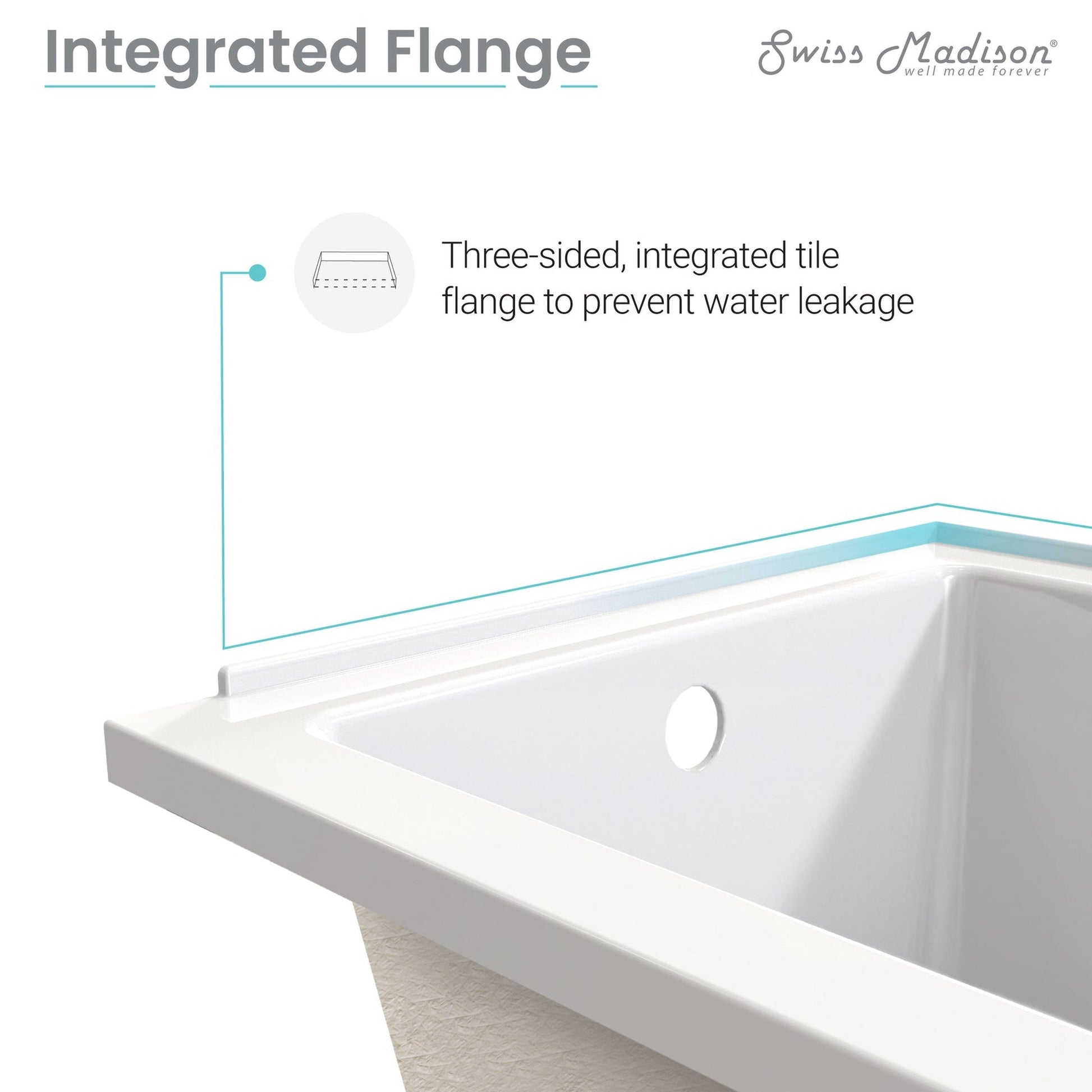Swiss Madison Voltaire 66" x 32" White Left-Hand Drain Alcove Bathtub With Built-In Flange & Adjustable Feet