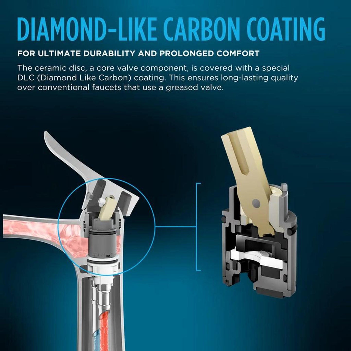 TOTO GO 1.2 GPM Brushed Nickel Single-Hole Side Handle Bathroom Sink Faucet With Comfort Glide