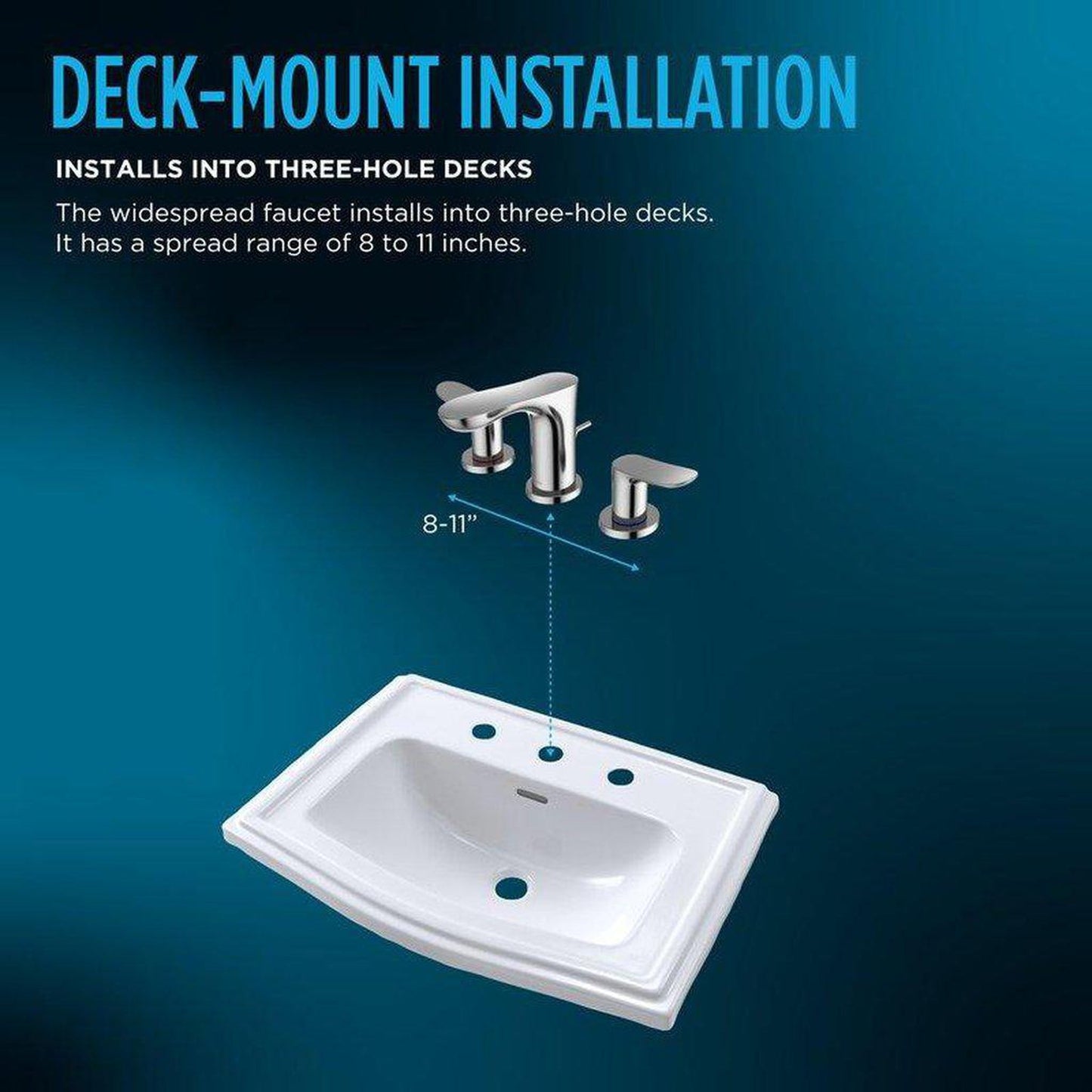 TOTO GO Polished Chrome 1.2 GPM Two-Handle Widespread Bathroom Sink Faucet With Drain Assembly