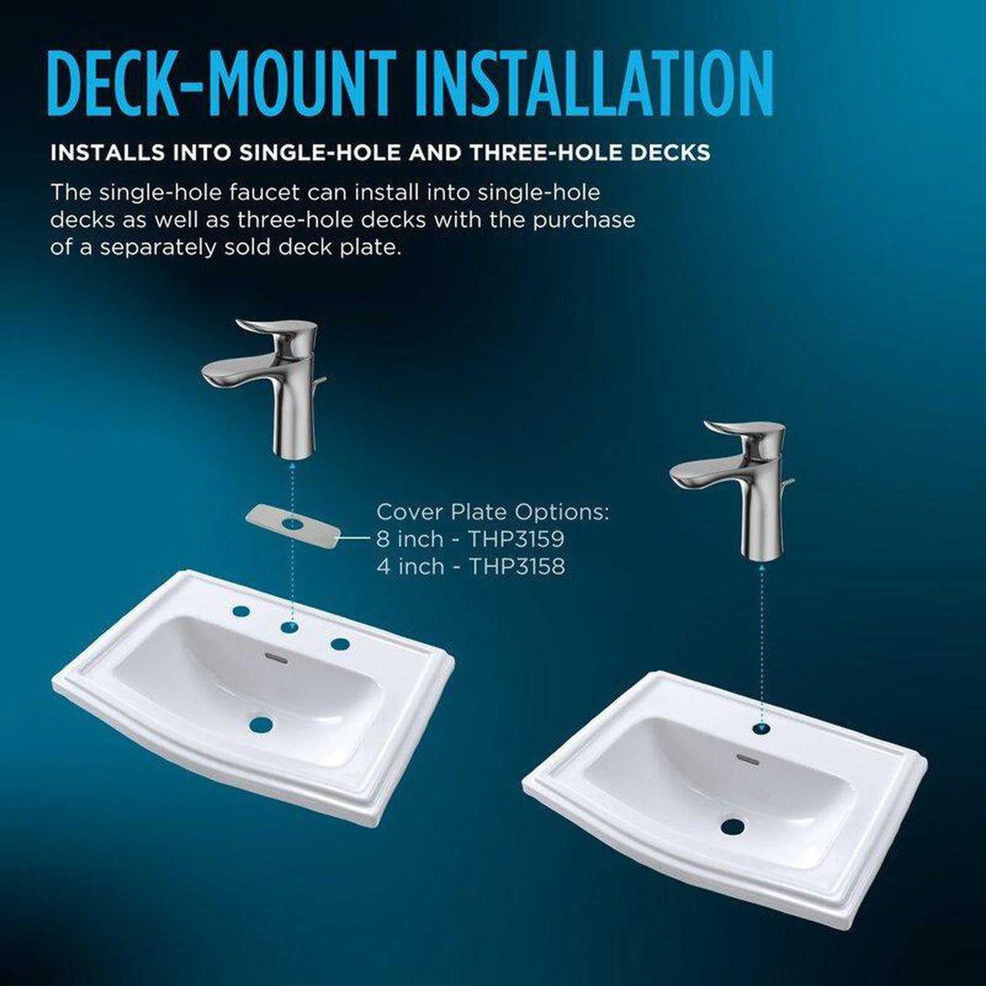 TOTO GR Polished French Gold 1.2 GPM Single-Handle Bathroom Sink Faucet With Comfort Glide