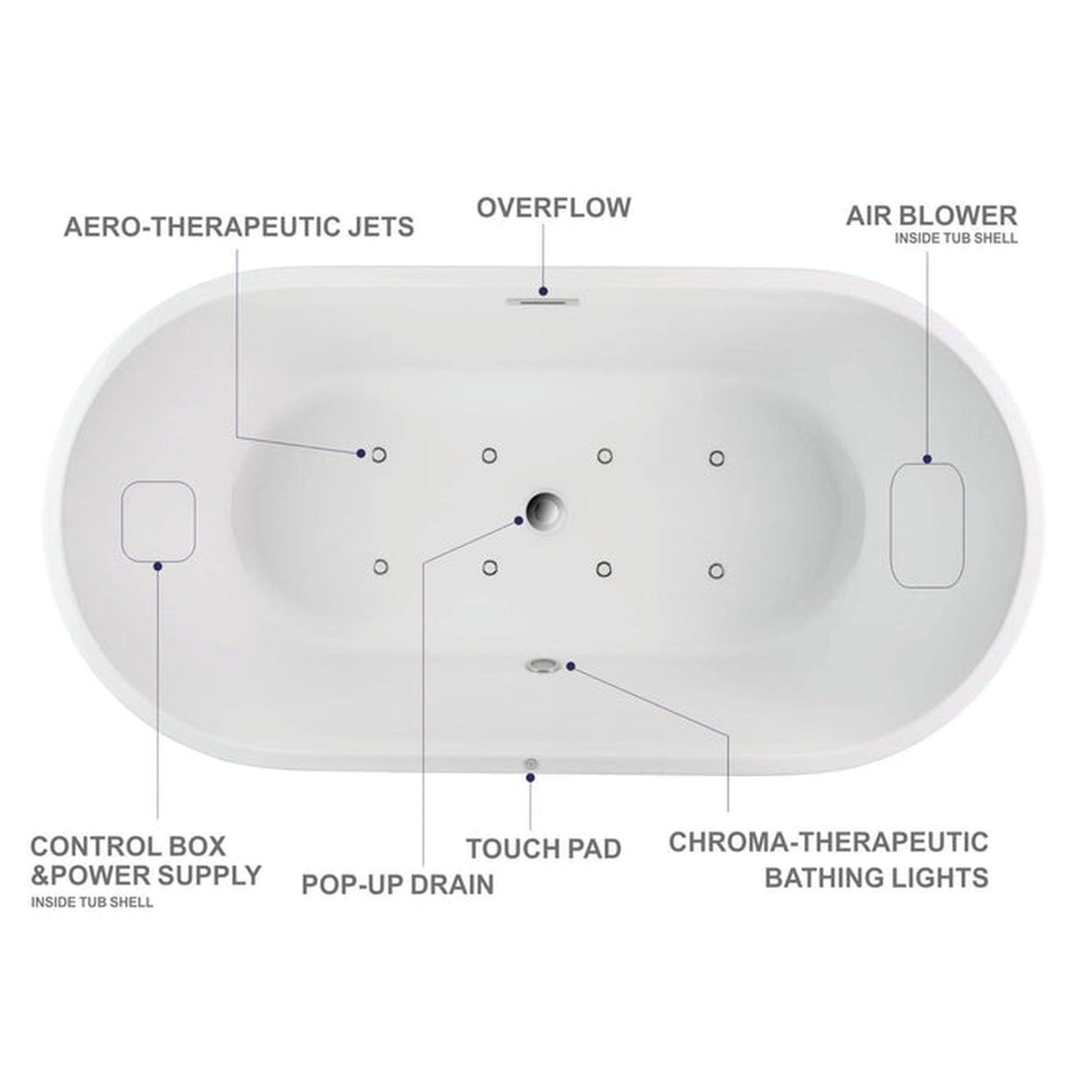 Vanity Art 54" W x 23" H White Acrylic Non-Slip Freestanding Soaking Bathtub With Air Bath Option