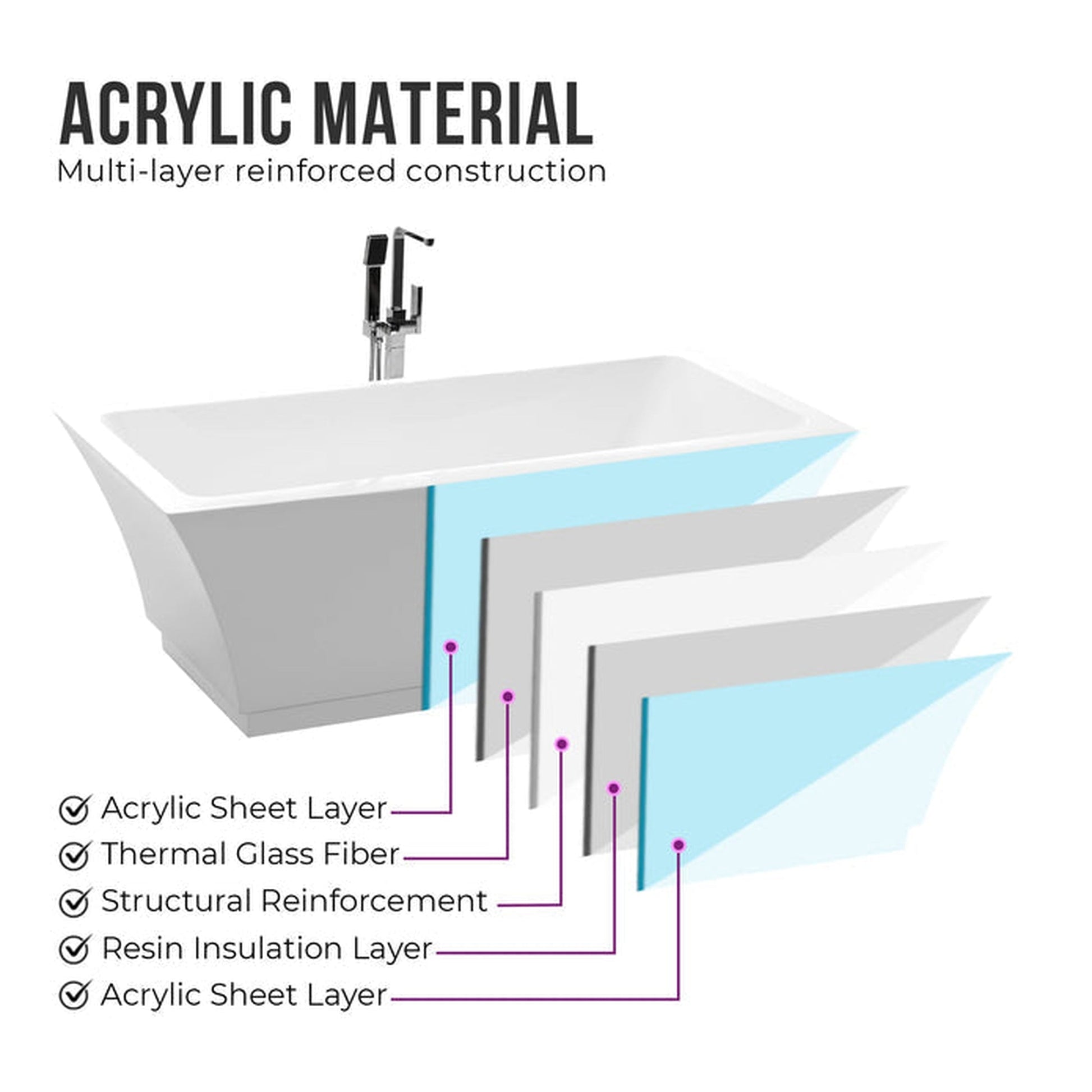 Vanity Art VA6817 59" Glossy White Acrylic Freestanding Rectangular Soaking Tub With Slotted Overflow and Pop-up Drain