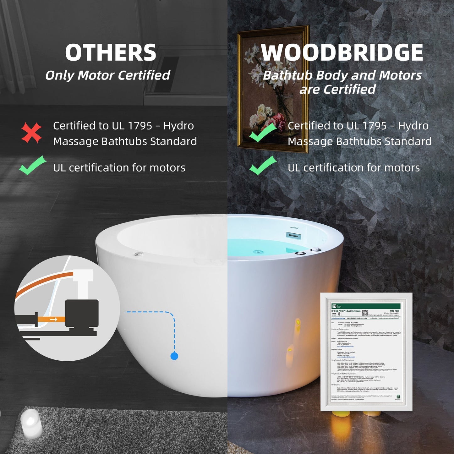 WoodBridge 41" White Acrylic Round Freestanding Whirlpool Heated Jetted Tub With Pre-molded Seat, Chrome Pop-Up Drain and Overflow