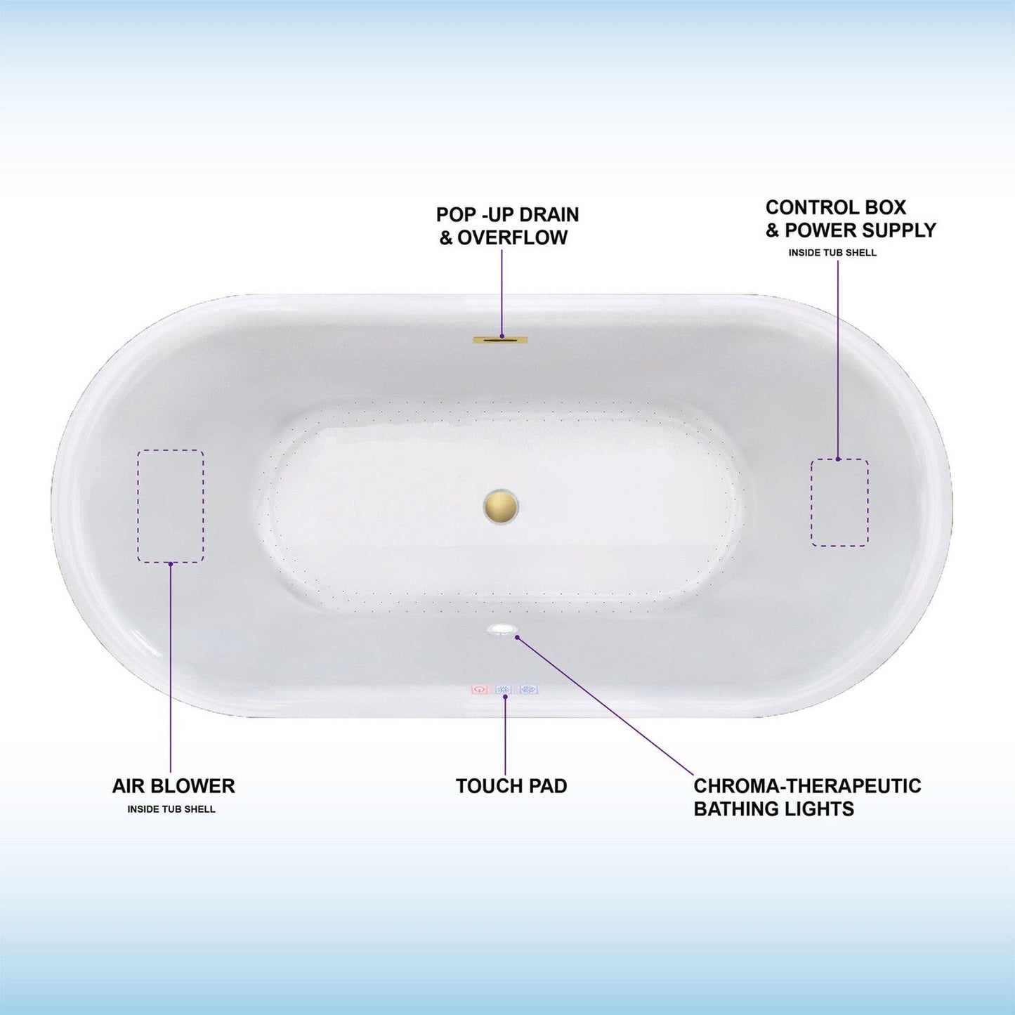 WoodBridge 59" White Acrylic Freestanding Air Bubble Soaking Bathtub With Brushed Gold Drain, Overflow, F-0007BGRD Tub Filler and Caddy Tray