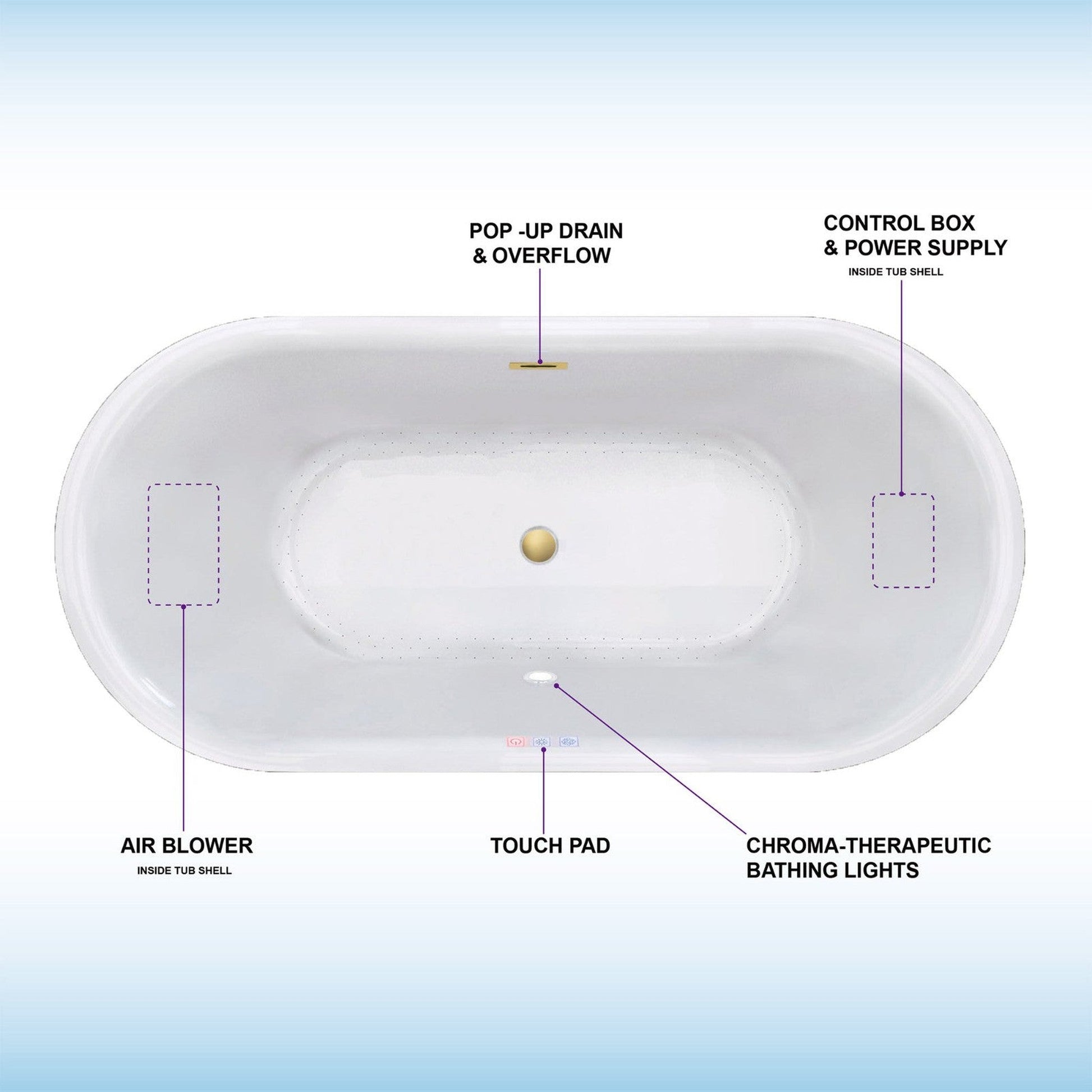 WoodBridge 59" White Acrylic Freestanding Air Bubble Soaking Bathtub With Brushed Gold Drain, Overflow, F-0007BGRD Tub Filler and Caddy Tray