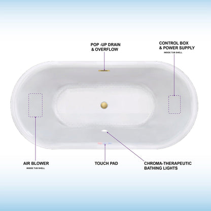 WoodBridge 59" White Acrylic Freestanding Air Bubble Soaking Bathtub With Brushed Gold Drain, Overflow, F-0007BGRD Tub Filler and Caddy Tray