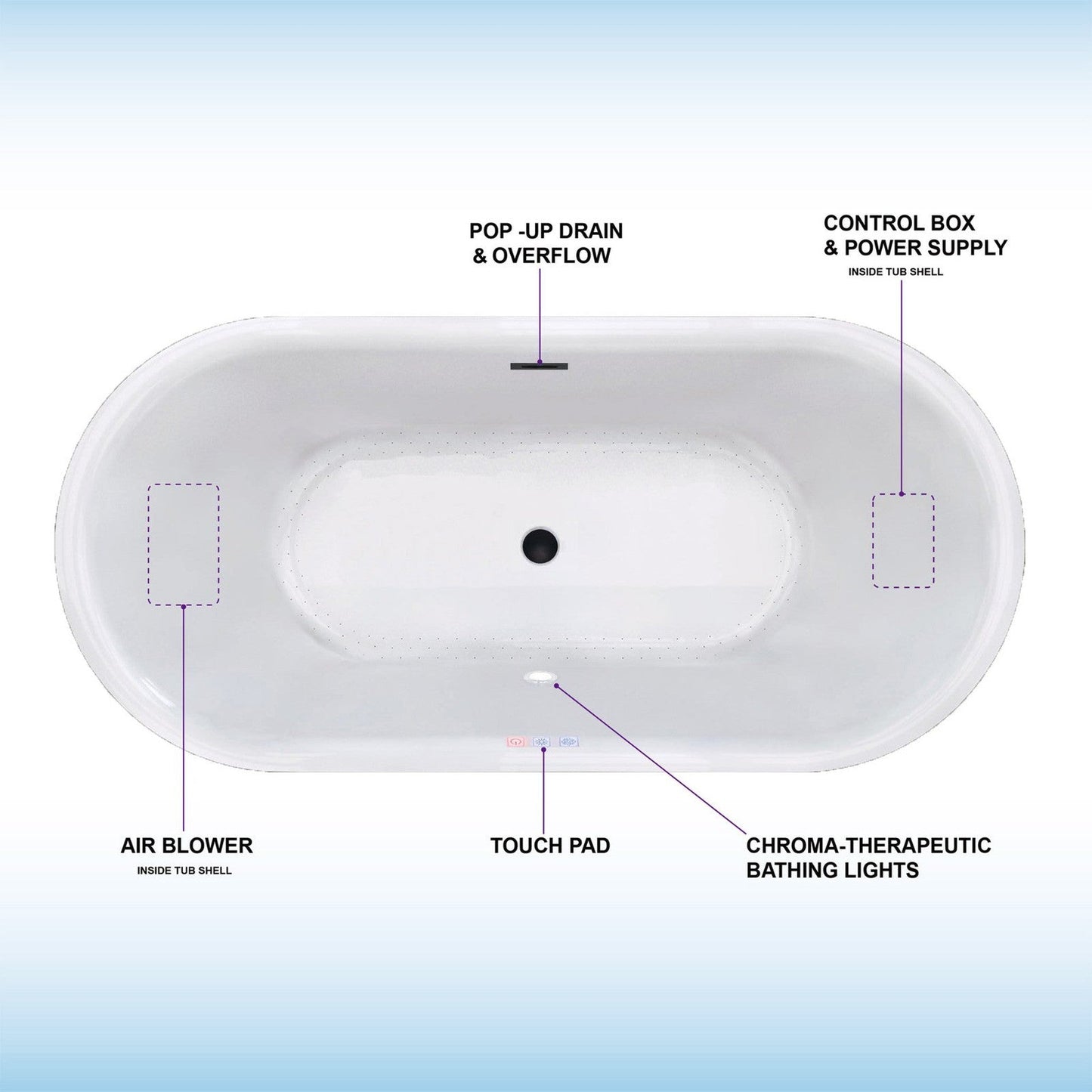 WoodBridge 59" White Acrylic Freestanding Air Bubble Soaking Bathtub With Matte Black Drain, Overflow, F0006MBSQ Tub Filler and Caddy Tray