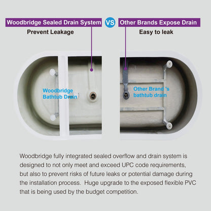 WoodBridge 59" White Acrylic Freestanding Soaking Bathtub With Oil Rubbed Bronze Drain and Overflow