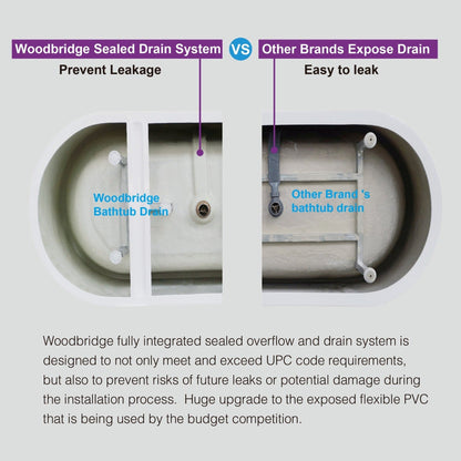 WoodBridge 67" White Acrylic Single Slipper Freestanding Soaking Bathtub With Brushed Gold Drain, Overflow, F-0007BGVT Tub Filler and Caddy Tray